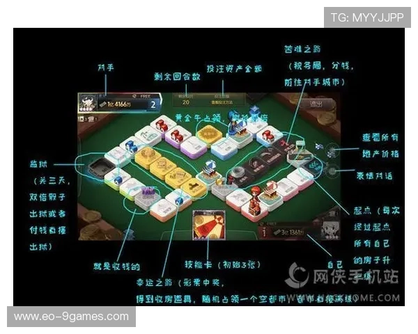 如何下载并重温经典手机大富翁游戏的详细教程